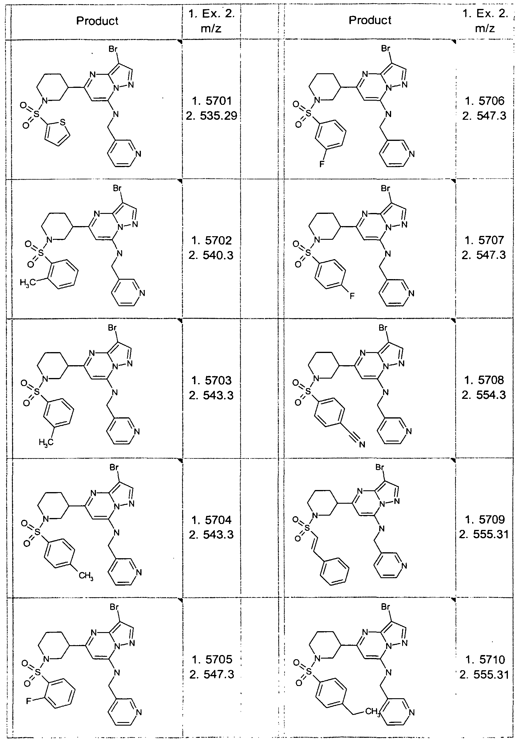 Figure imgf000440_0001