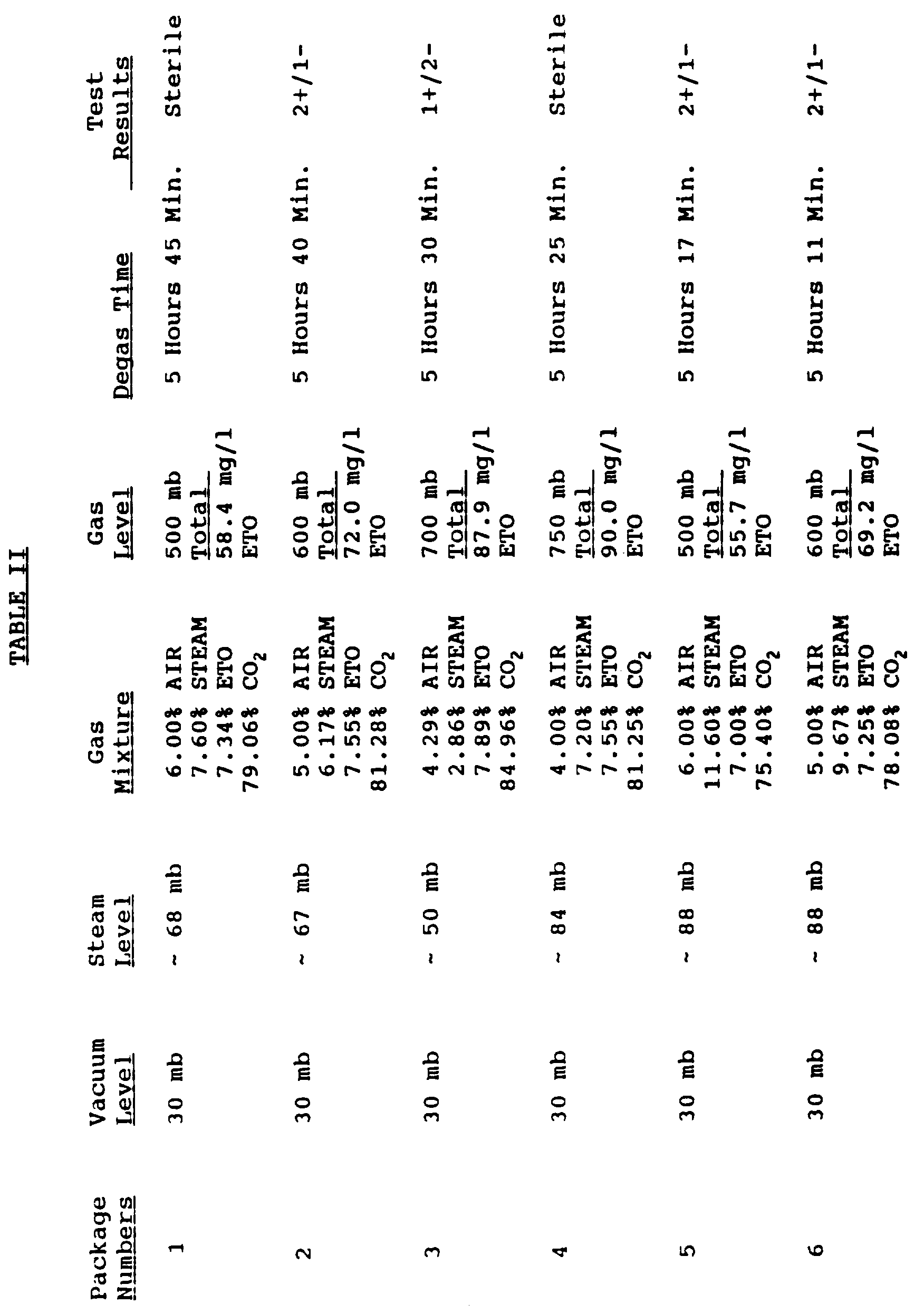 Figure imgf000028_0001