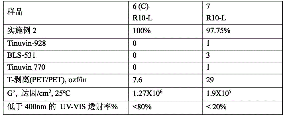Figure BDA0002557150850000141