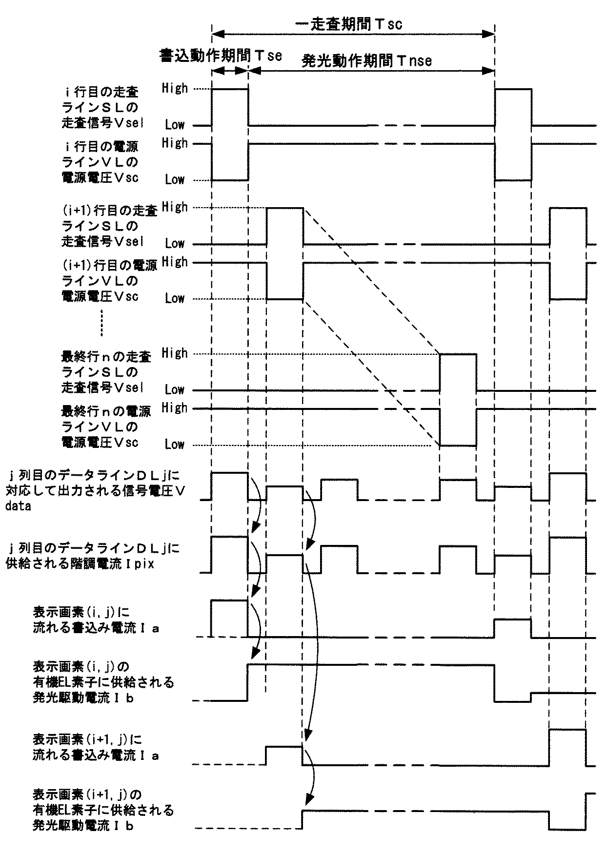 Figure 0004111128