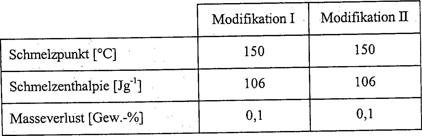 Figure 00080001