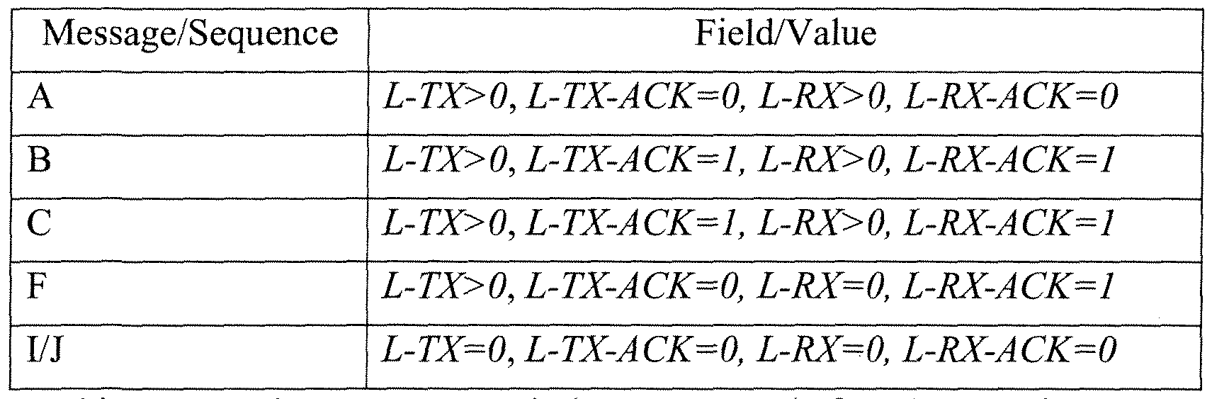 Figure imgf000027_0001
