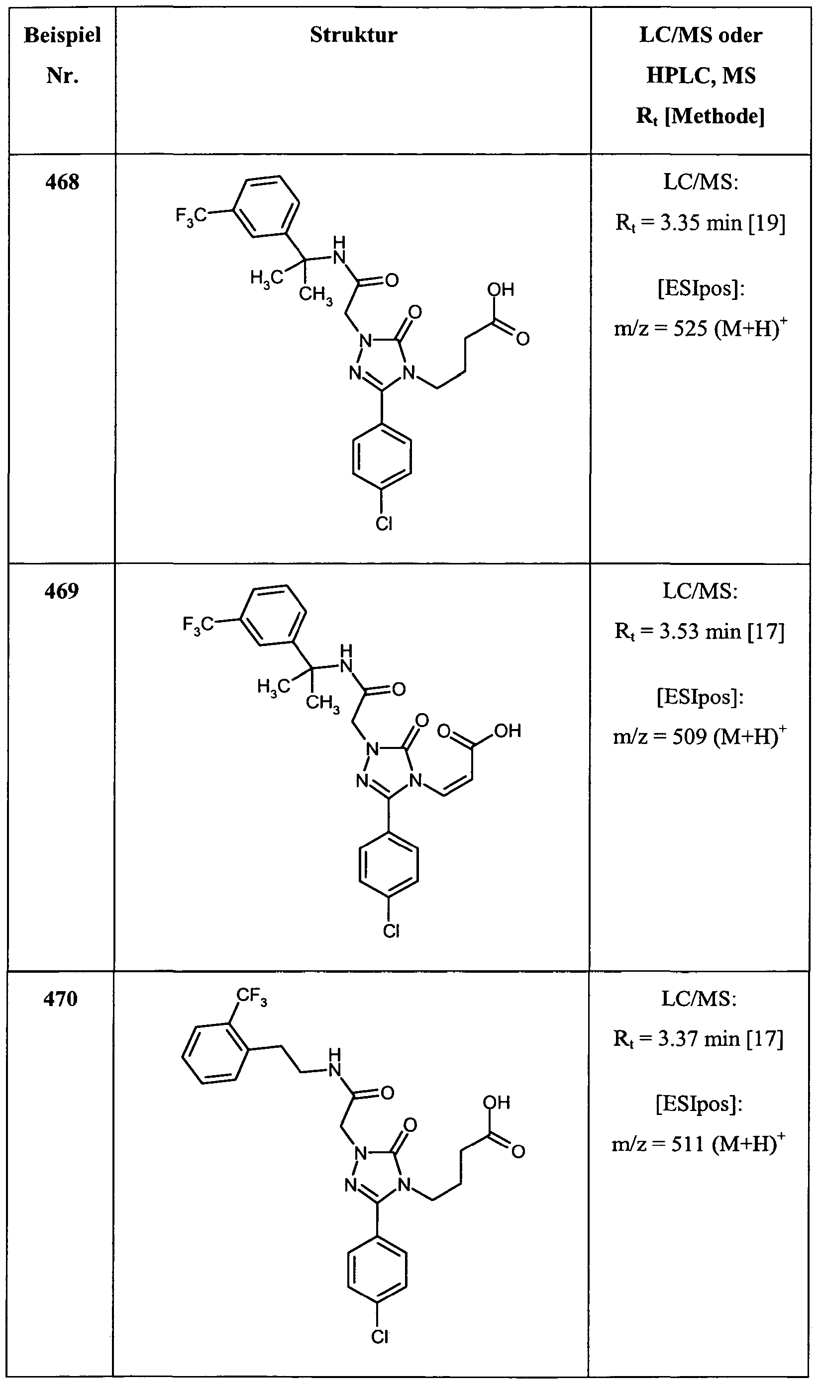 Figure imgf000376_0001