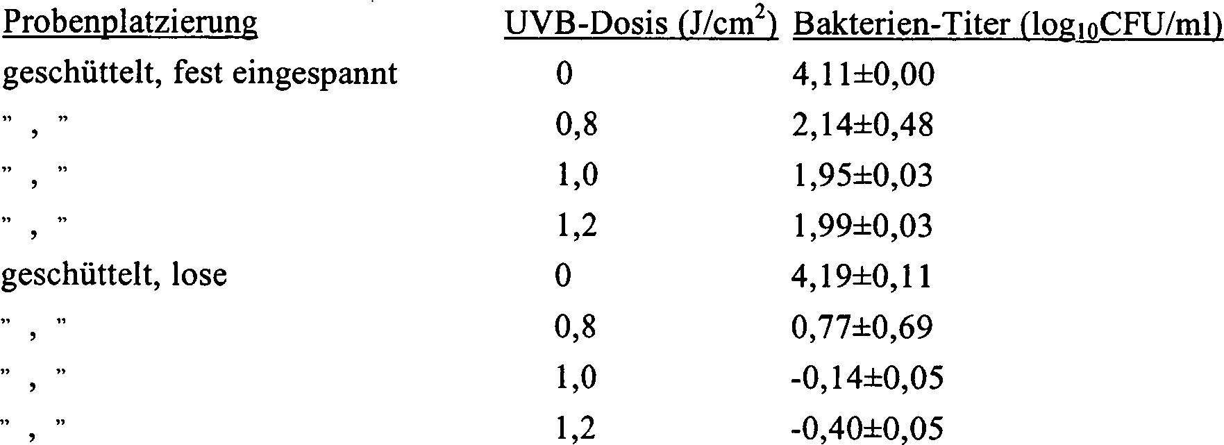Figure 00070001