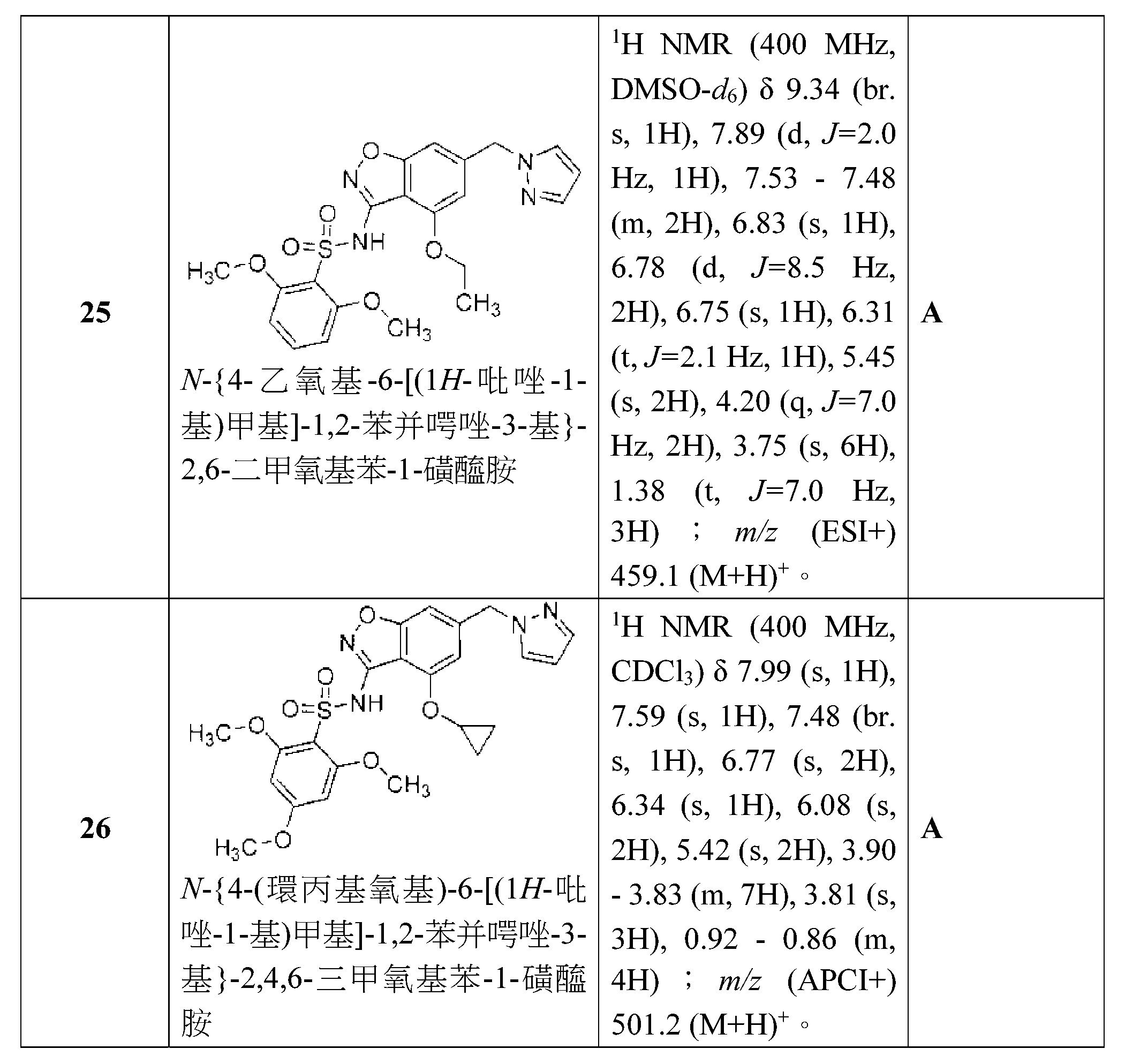 Figure 109120469-A0305-02-0105-87