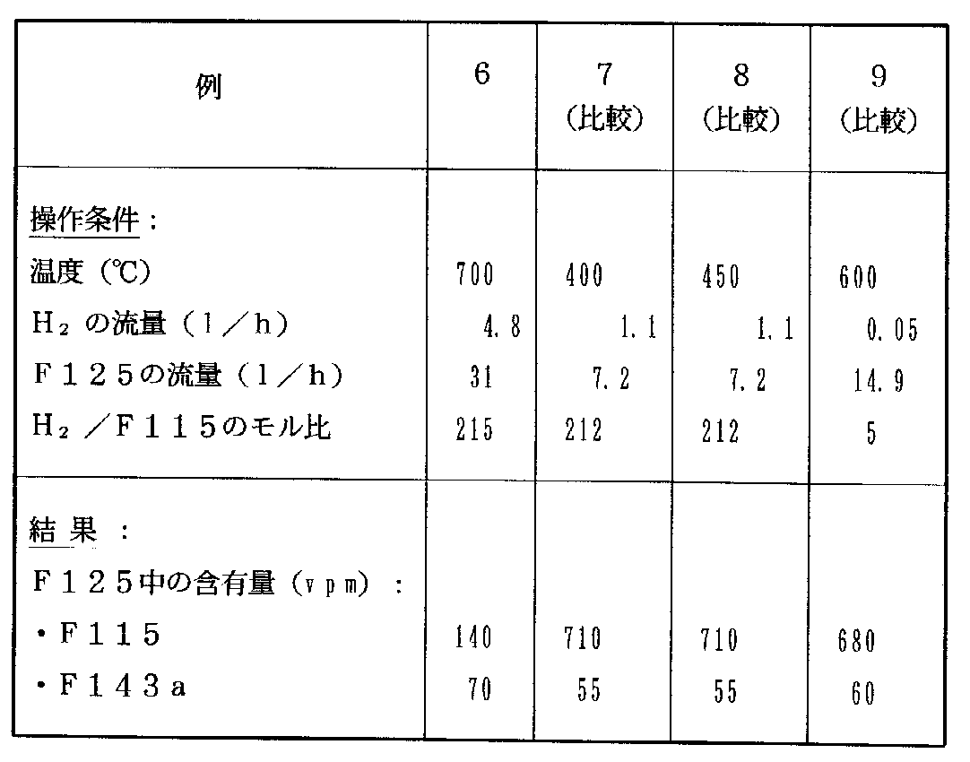 Figure 0004331275