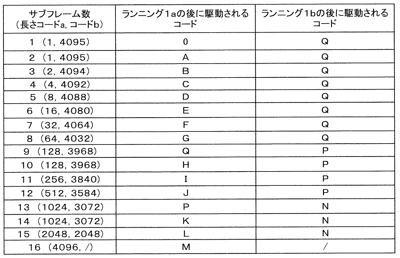 Figure 2018025829