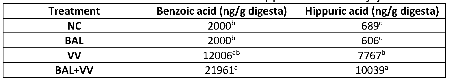 Figure imgf000018_0003