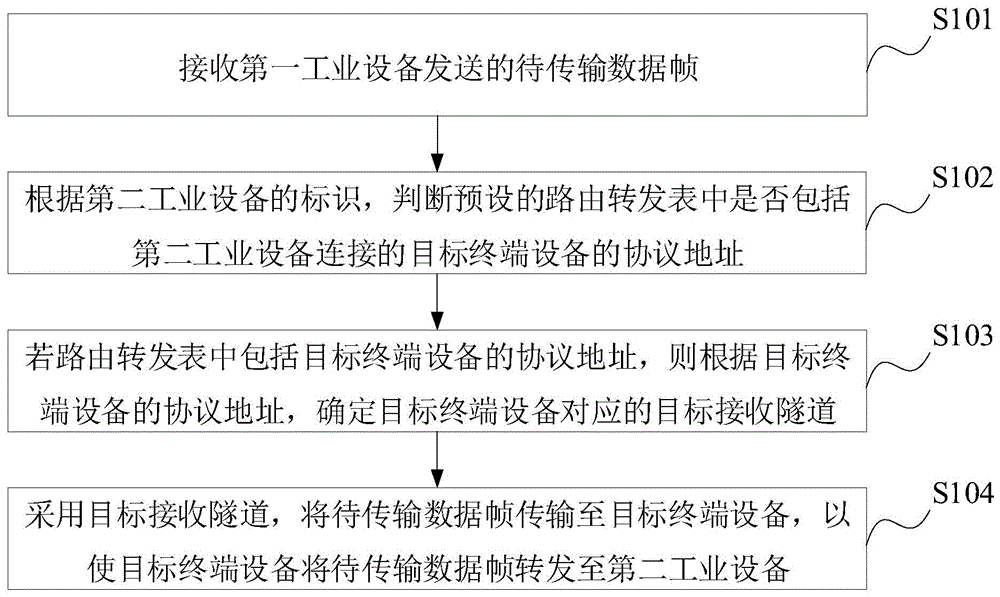 Figure 202310231531