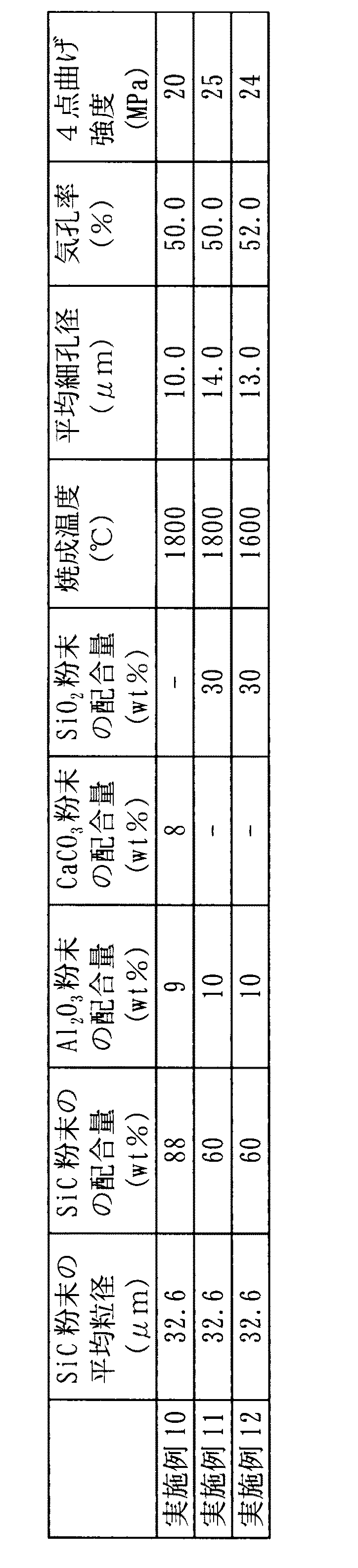 Figure 0004464568