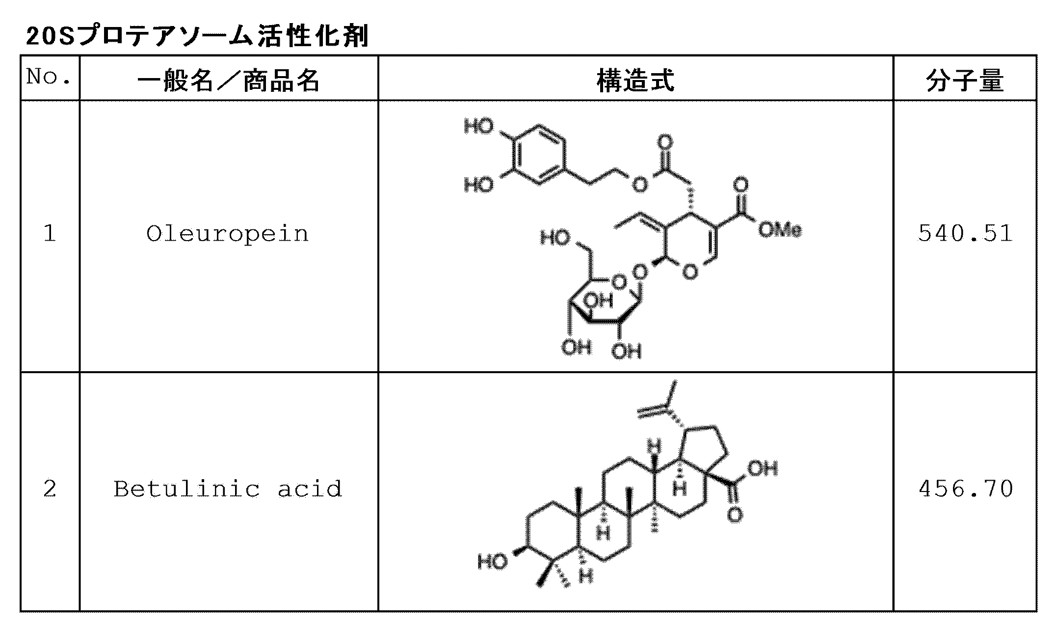 Figure 0007093110000084