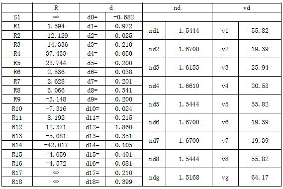 Figure DEST_PATH_IMAGE009