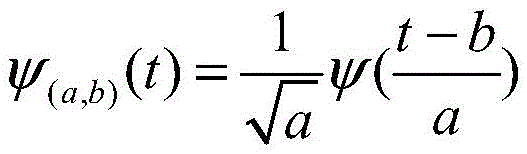 Figure BDA0003363780900000091