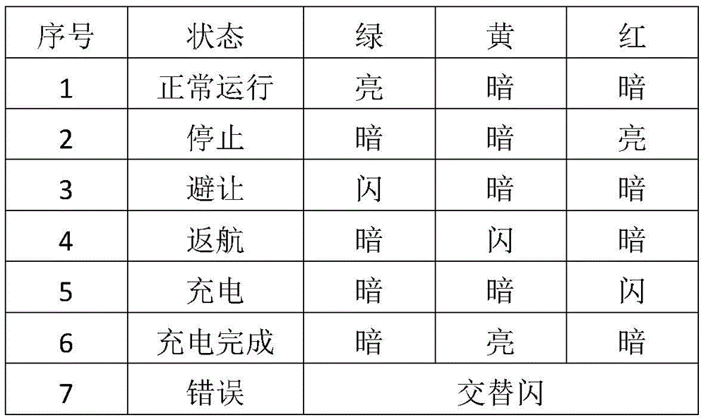 Figure BDA0002420194380000031