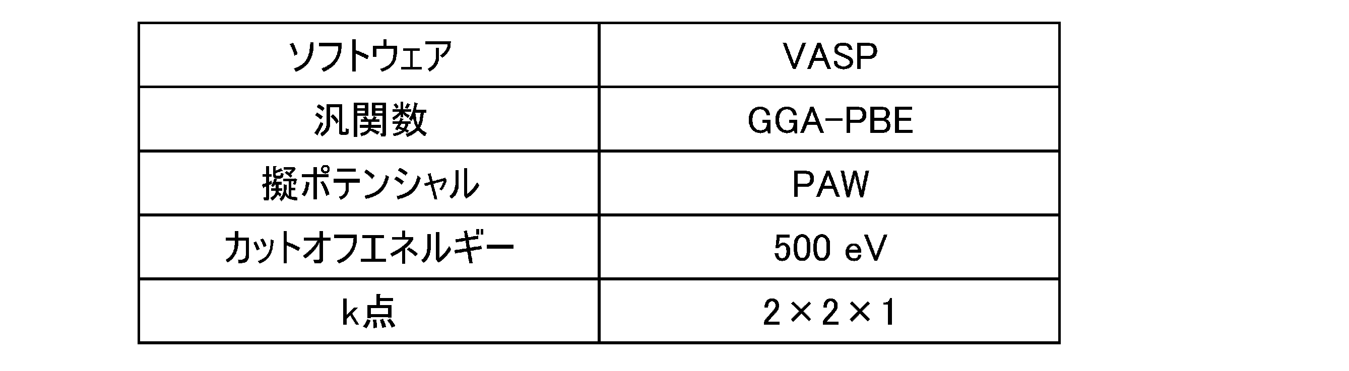 Figure 2023106382000011