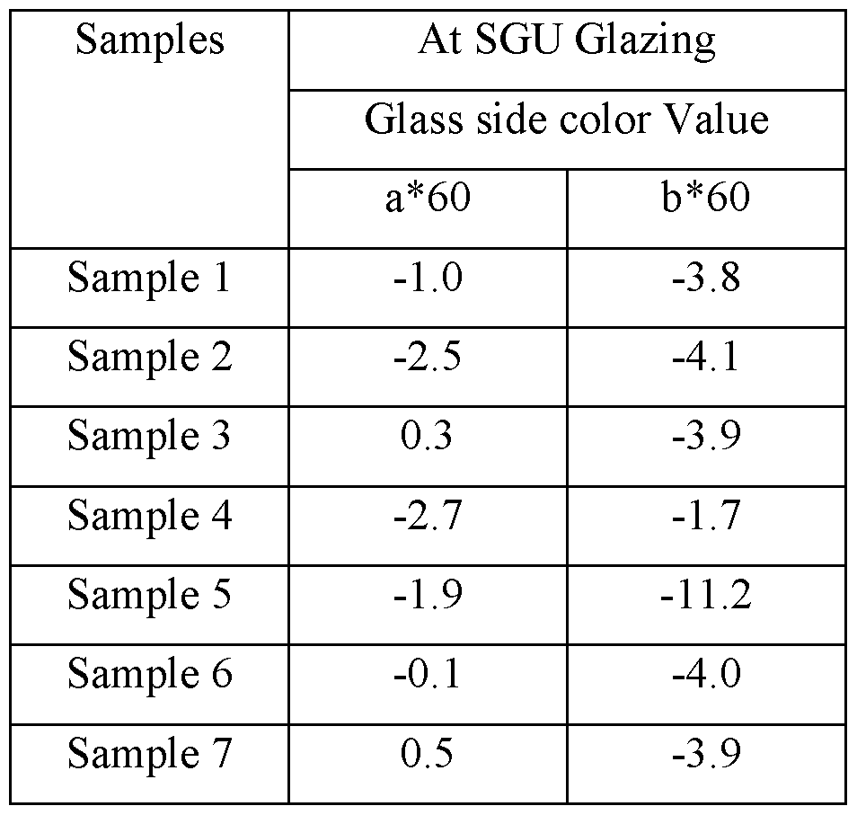 Figure imgf000021_0001
