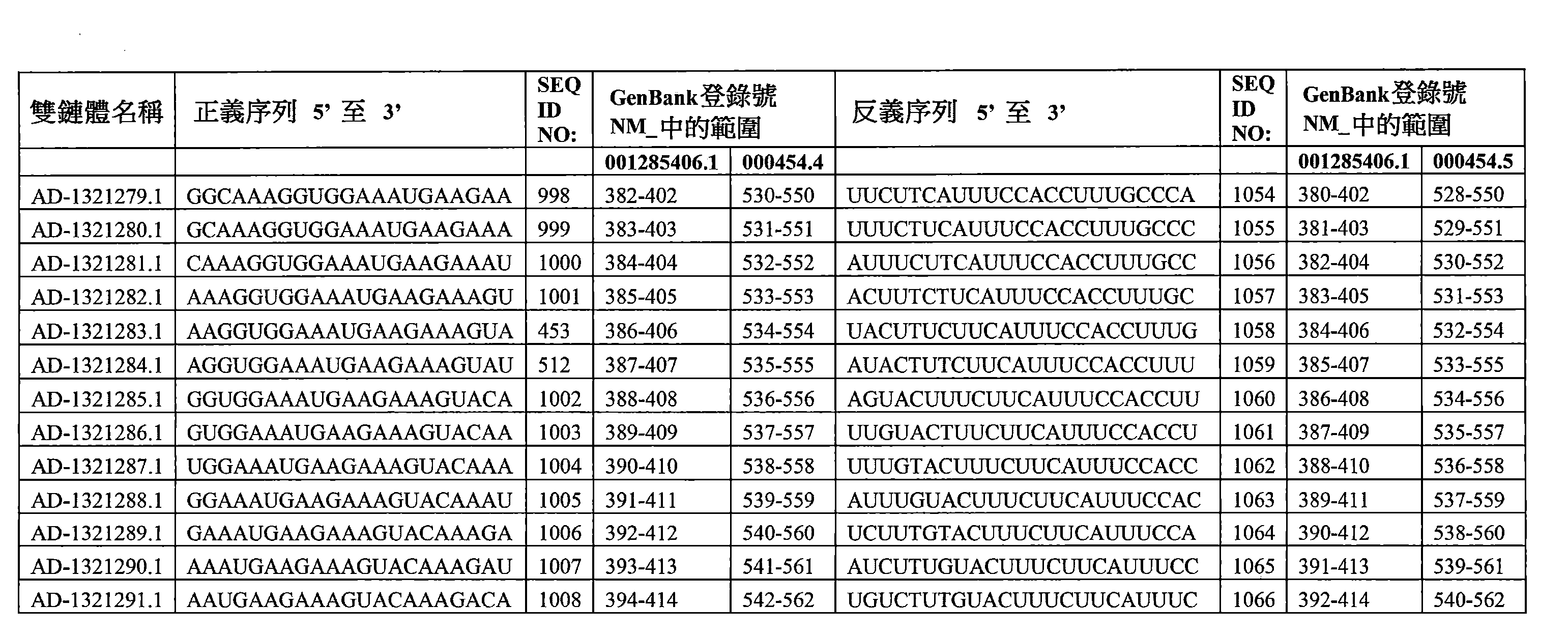 Figure 111105127-A0202-12-0297-279