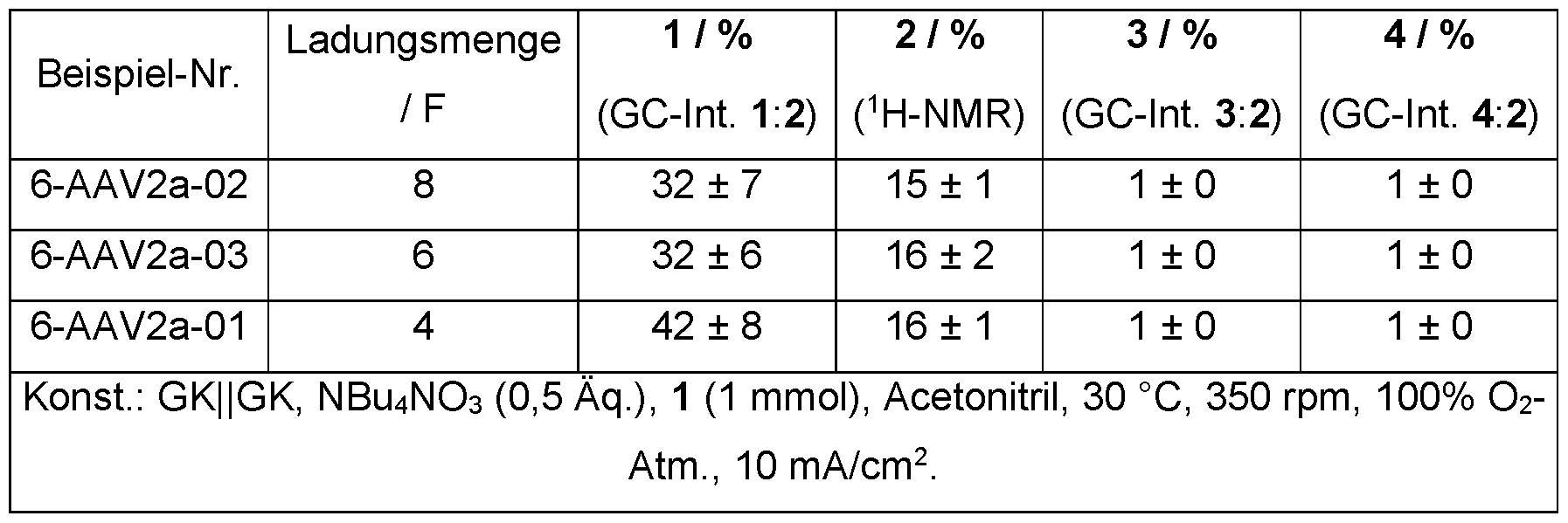 Figure imgf000020_0001