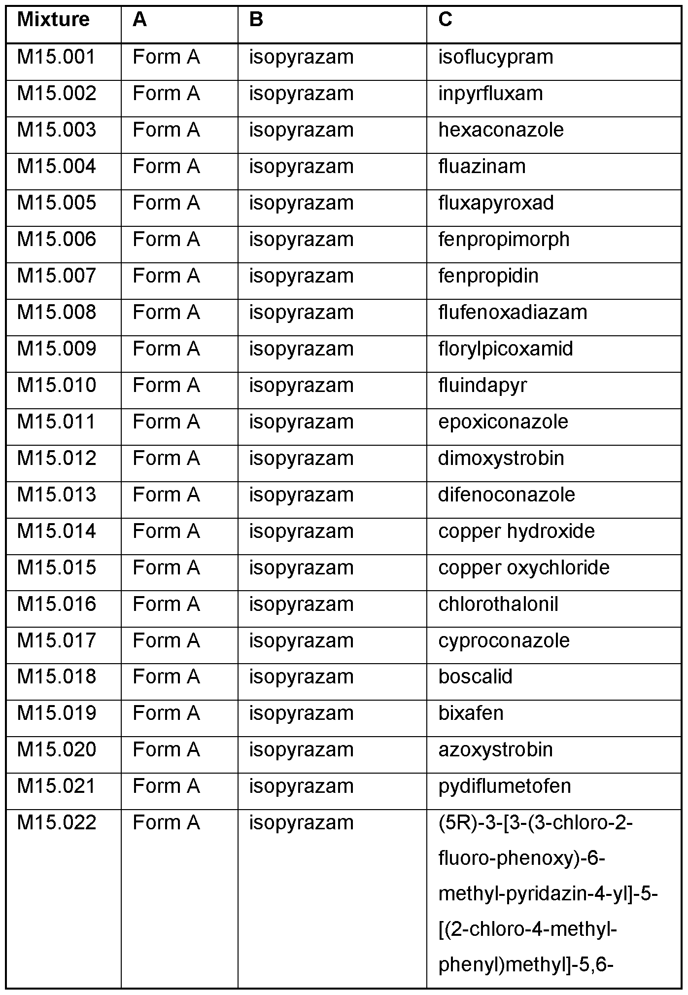 Figure imgf000106_0002