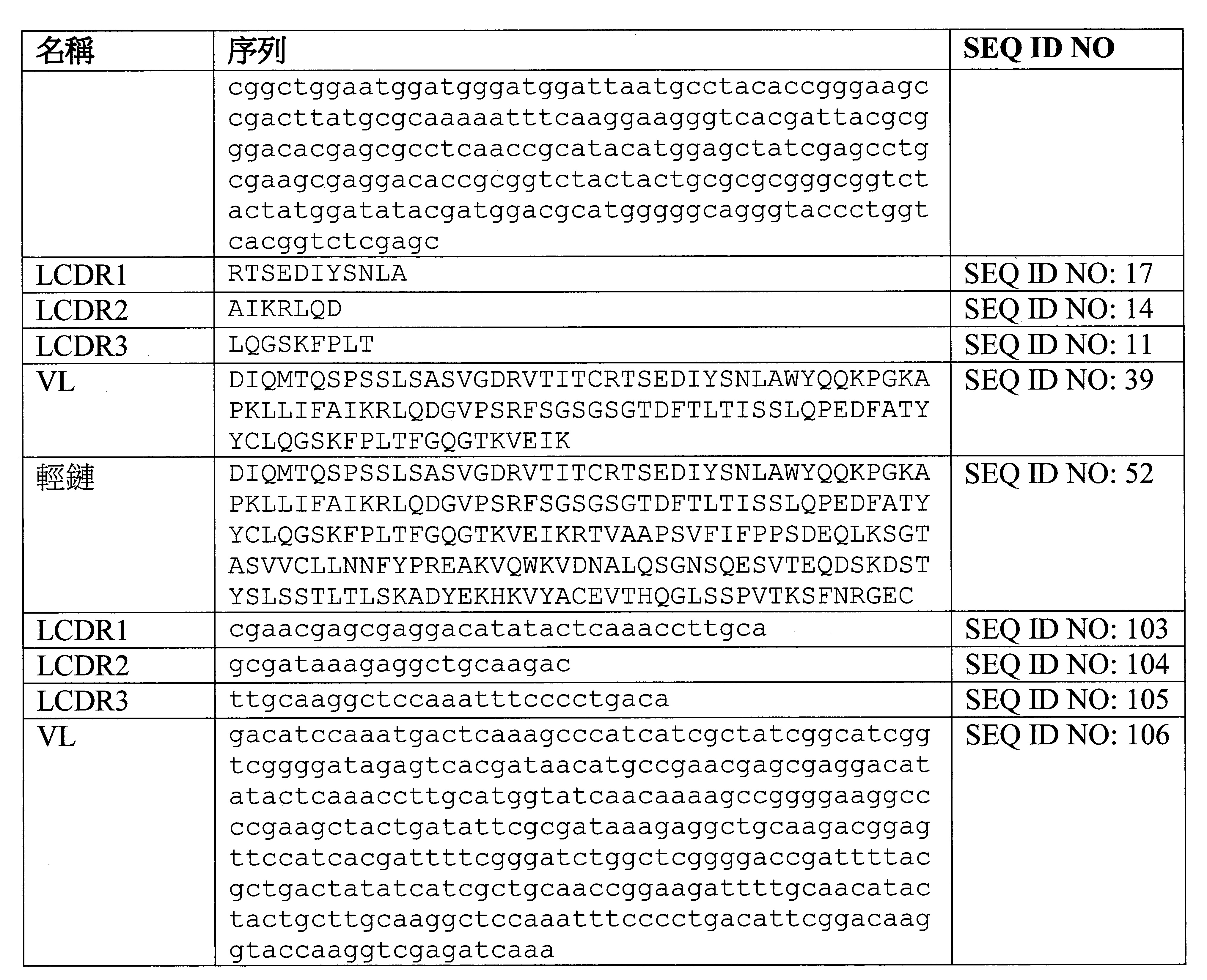 Figure 02_image065