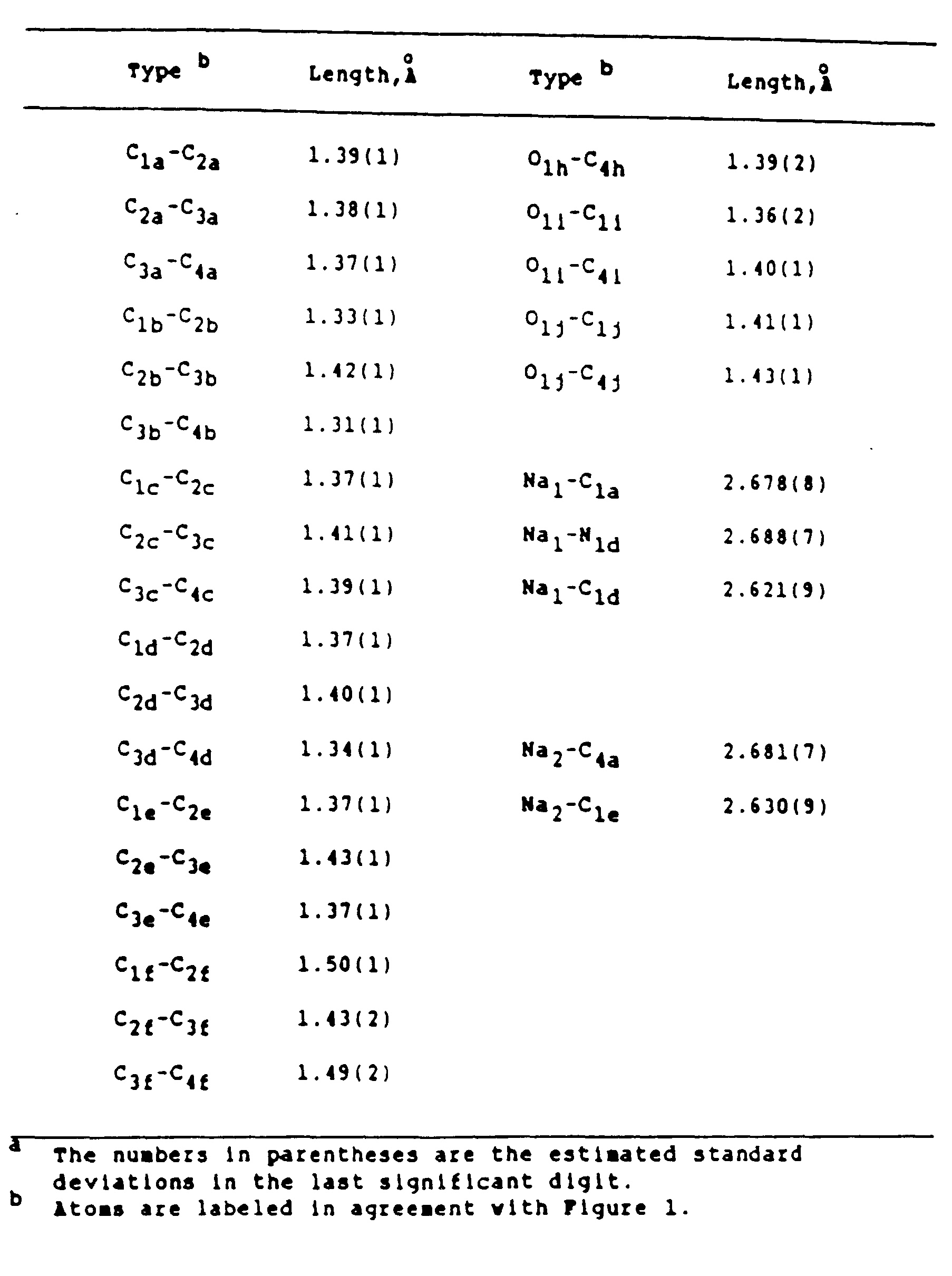 Figure imgb0032