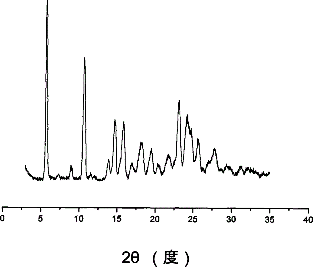 Figure 201210222632