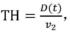 Figure FDA0002943954250000041