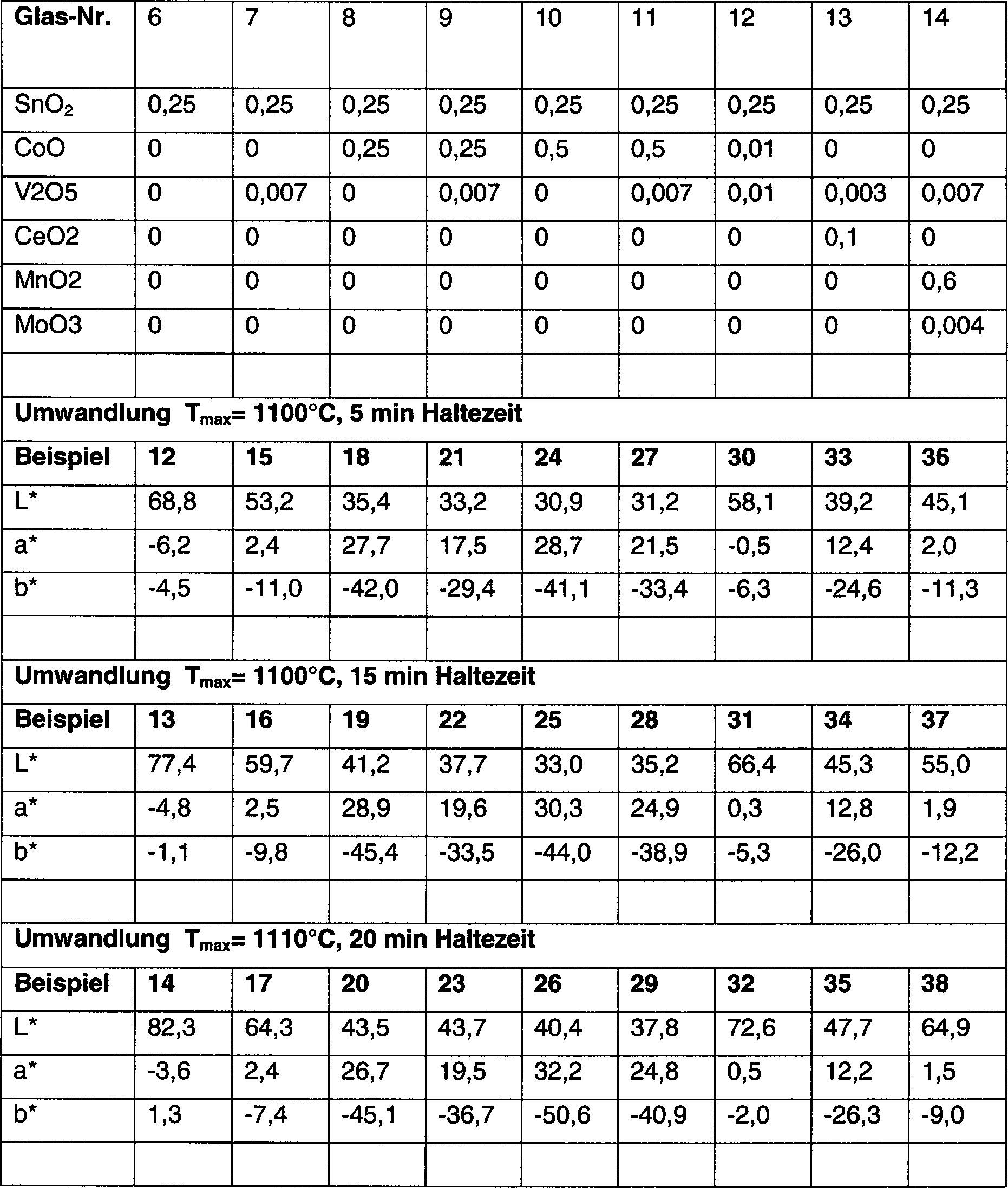 Figure 00320001