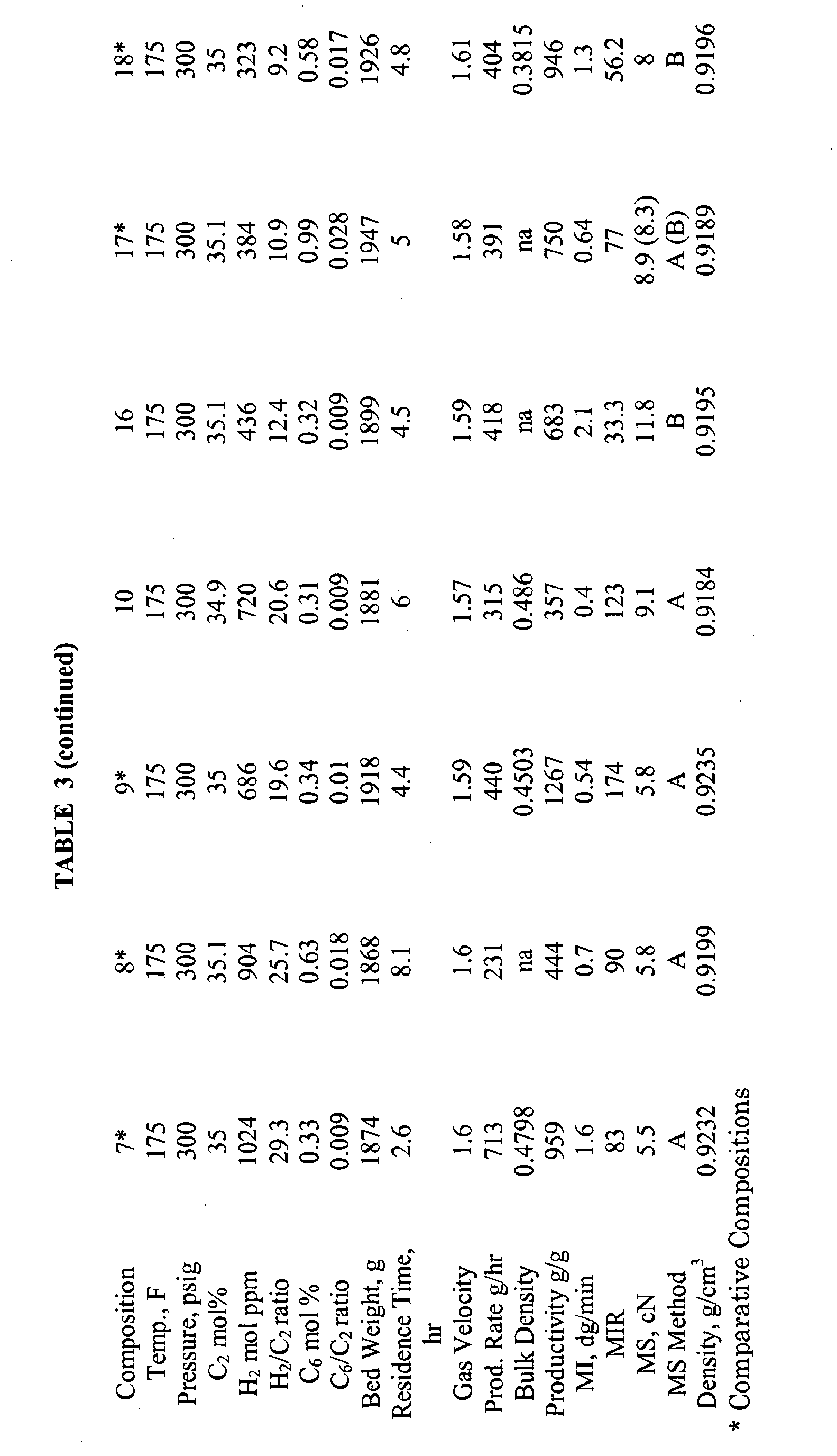 Figure imgb0003