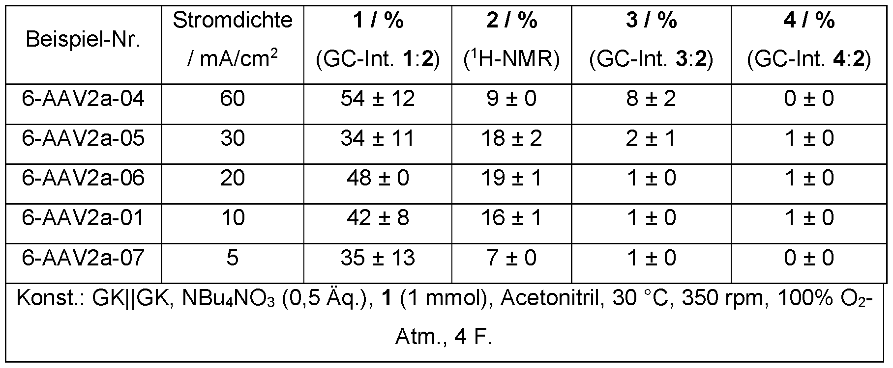Figure imgf000021_0001