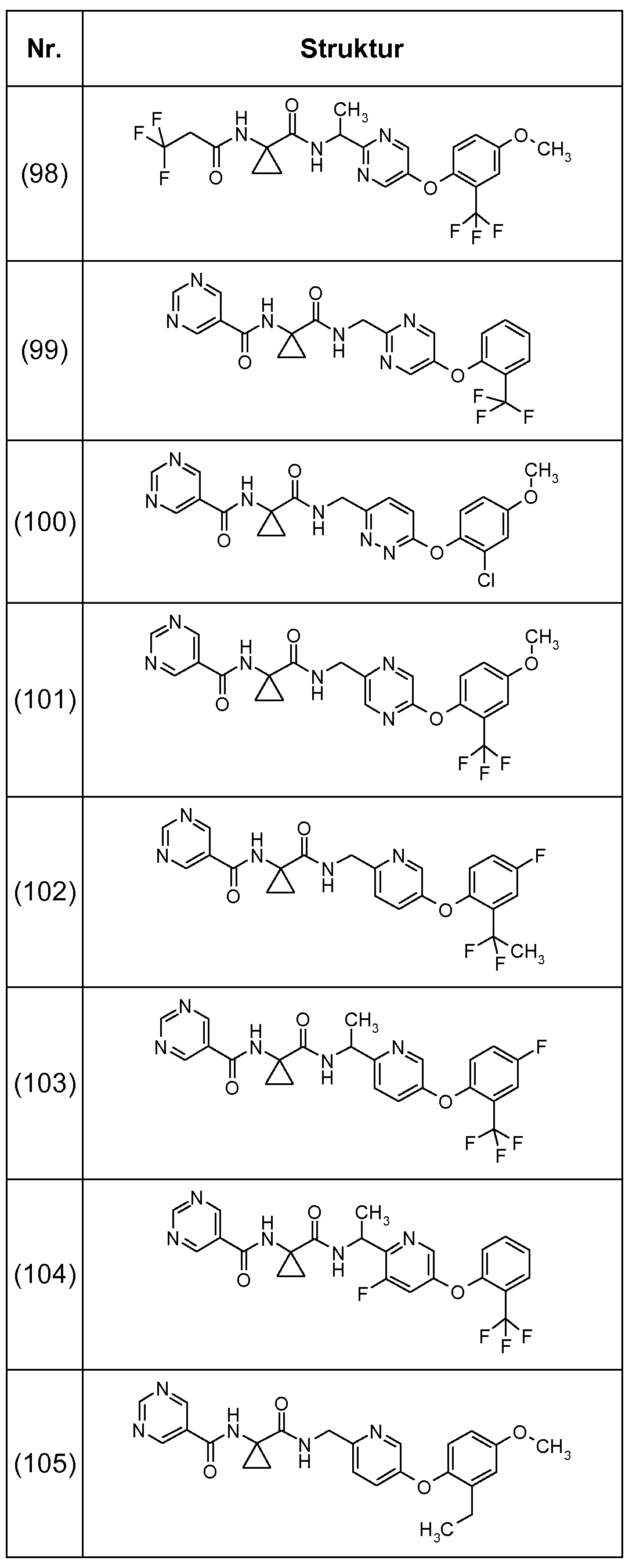 Figure imgf000171_0001