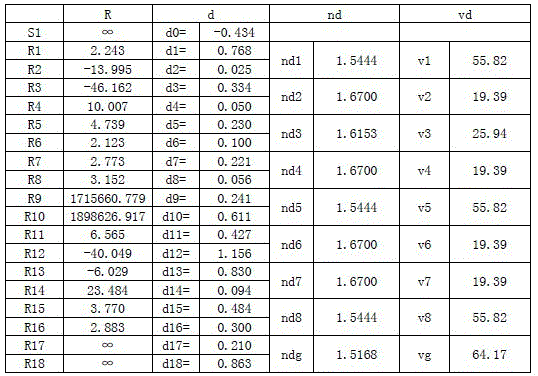 Figure DEST_PATH_IMAGE005
