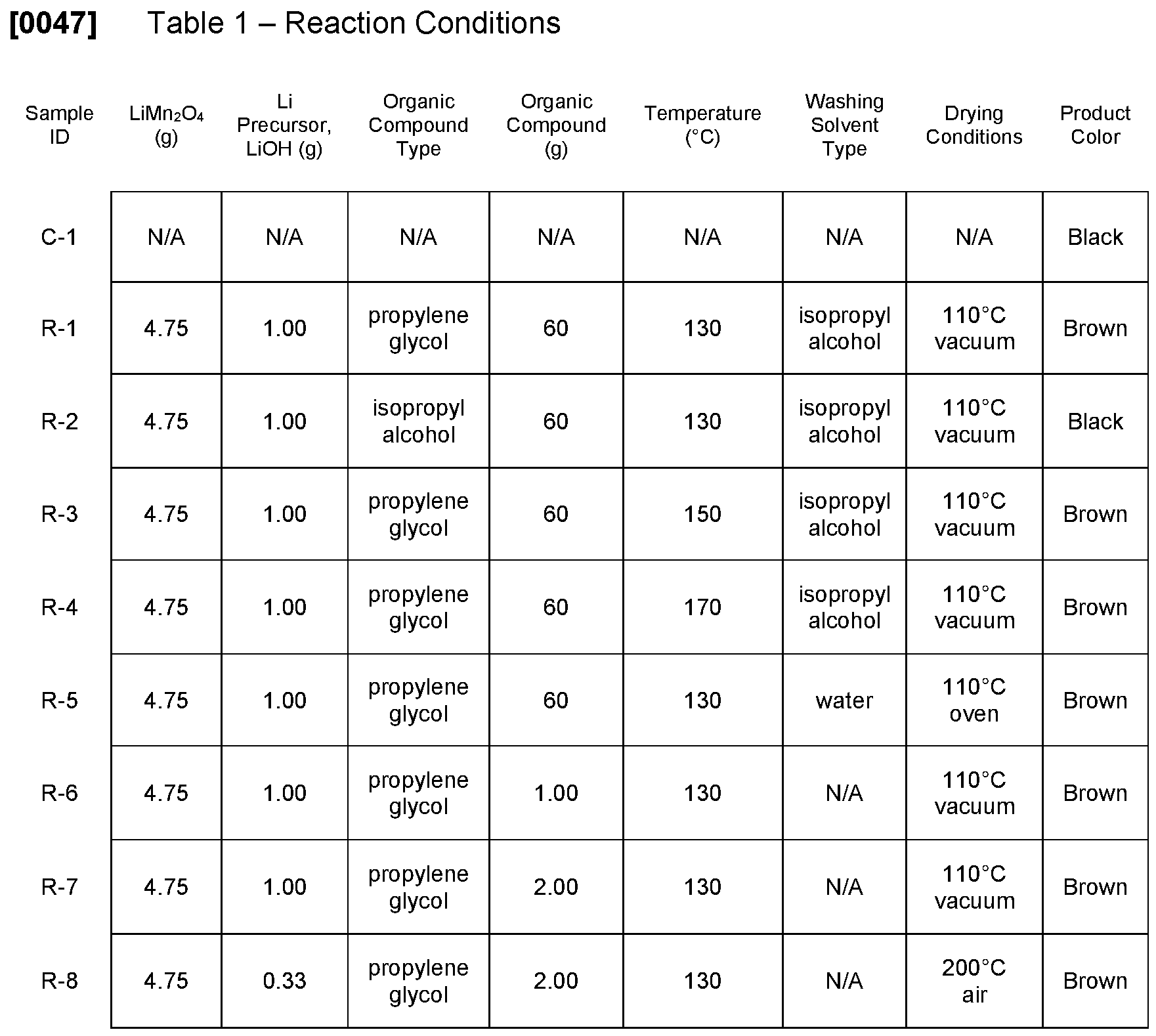 Figure imgf000013_0001