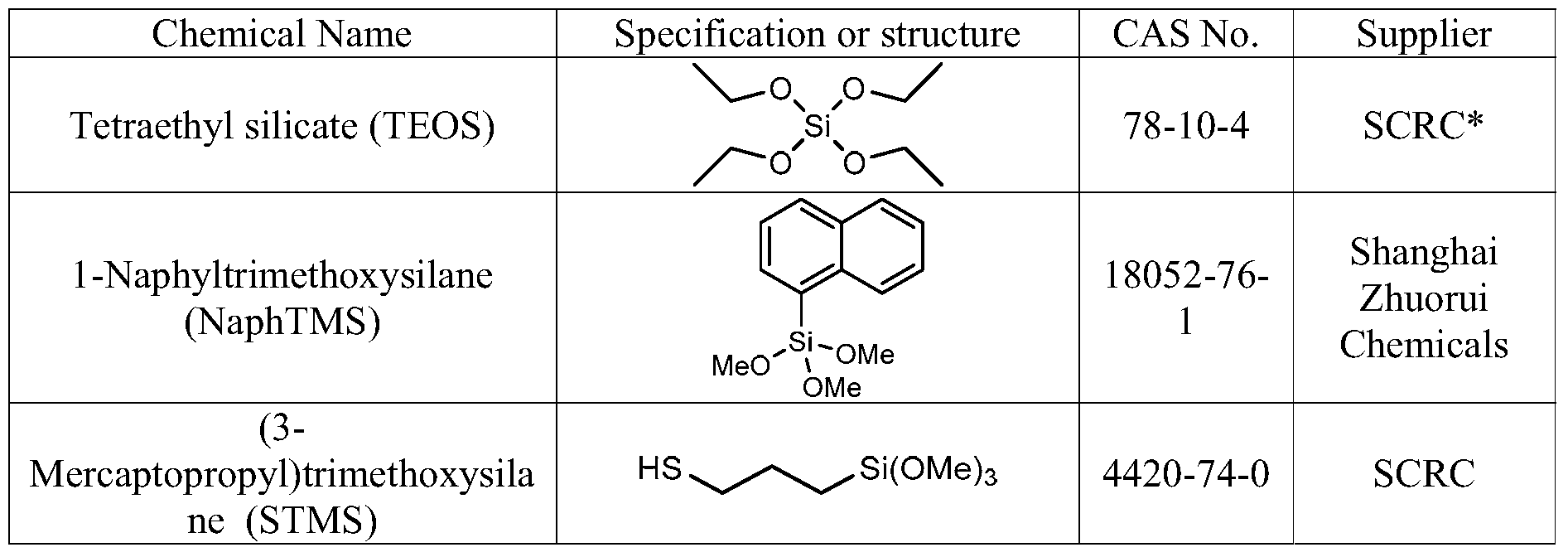 Figure PCTCN2016077827-appb-000001
