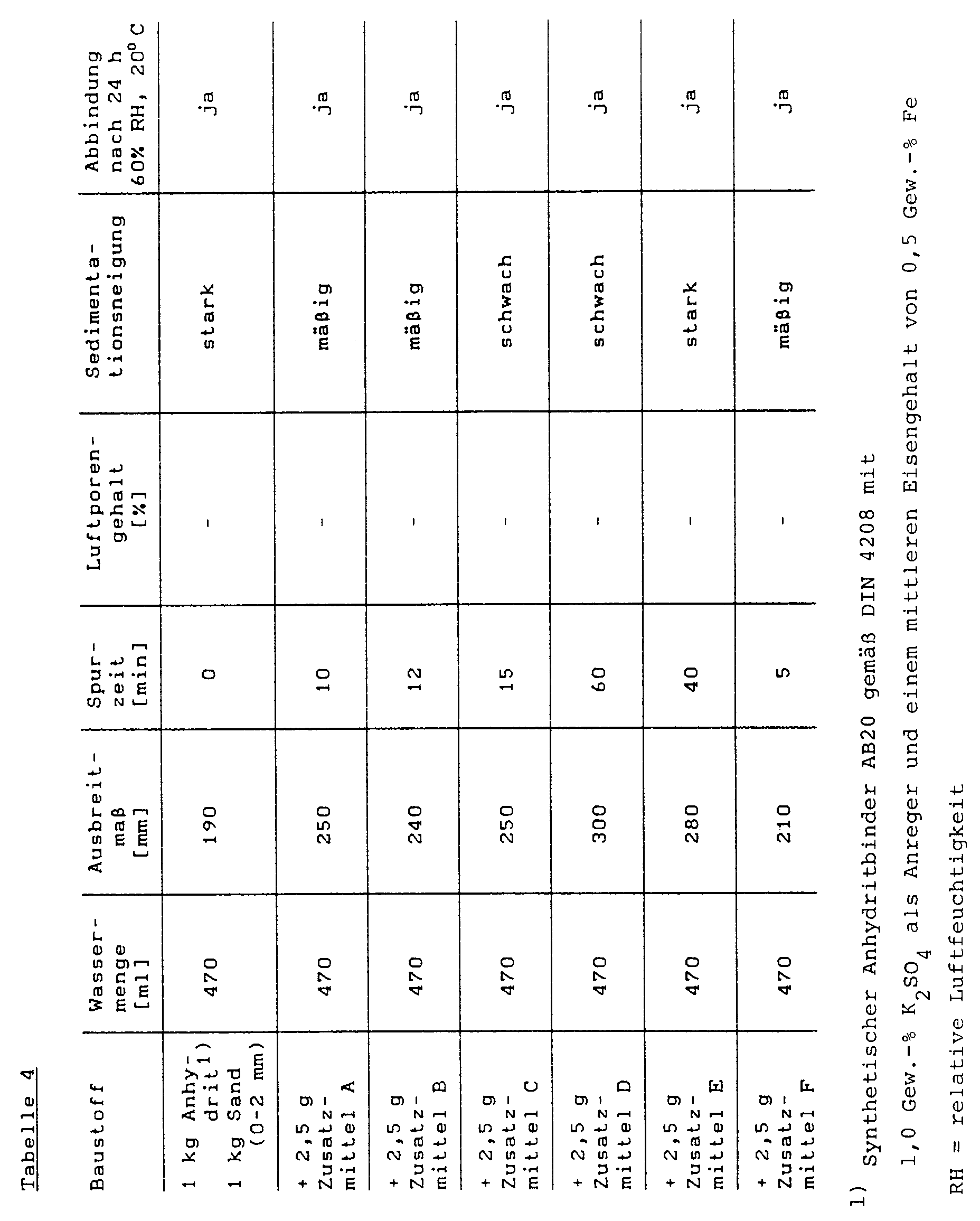 Figure imgb0019