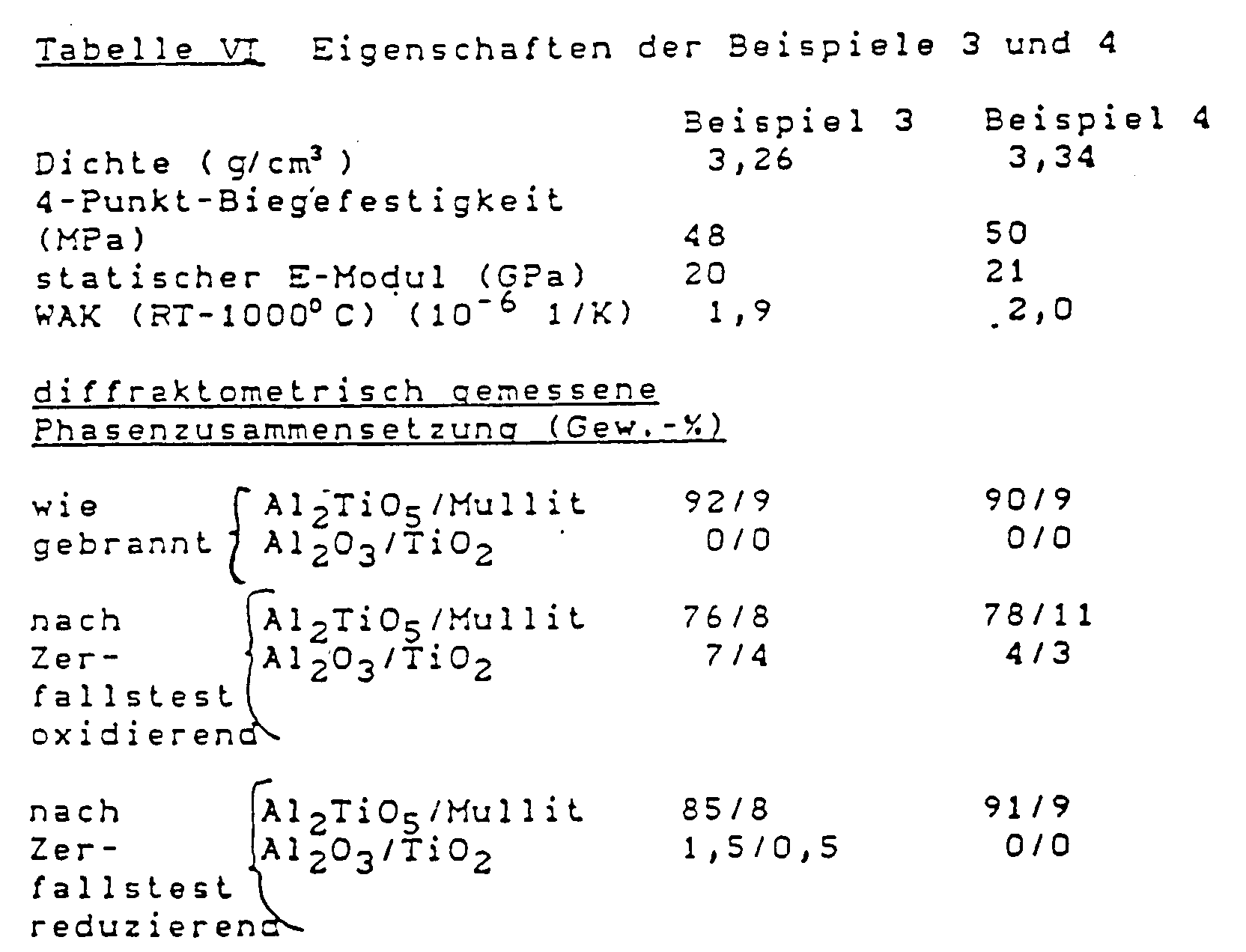 Figure 00110001