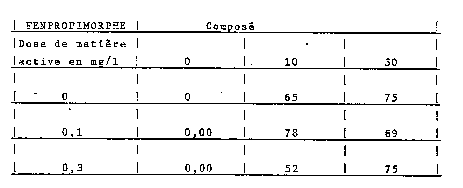 Figure imgb0022