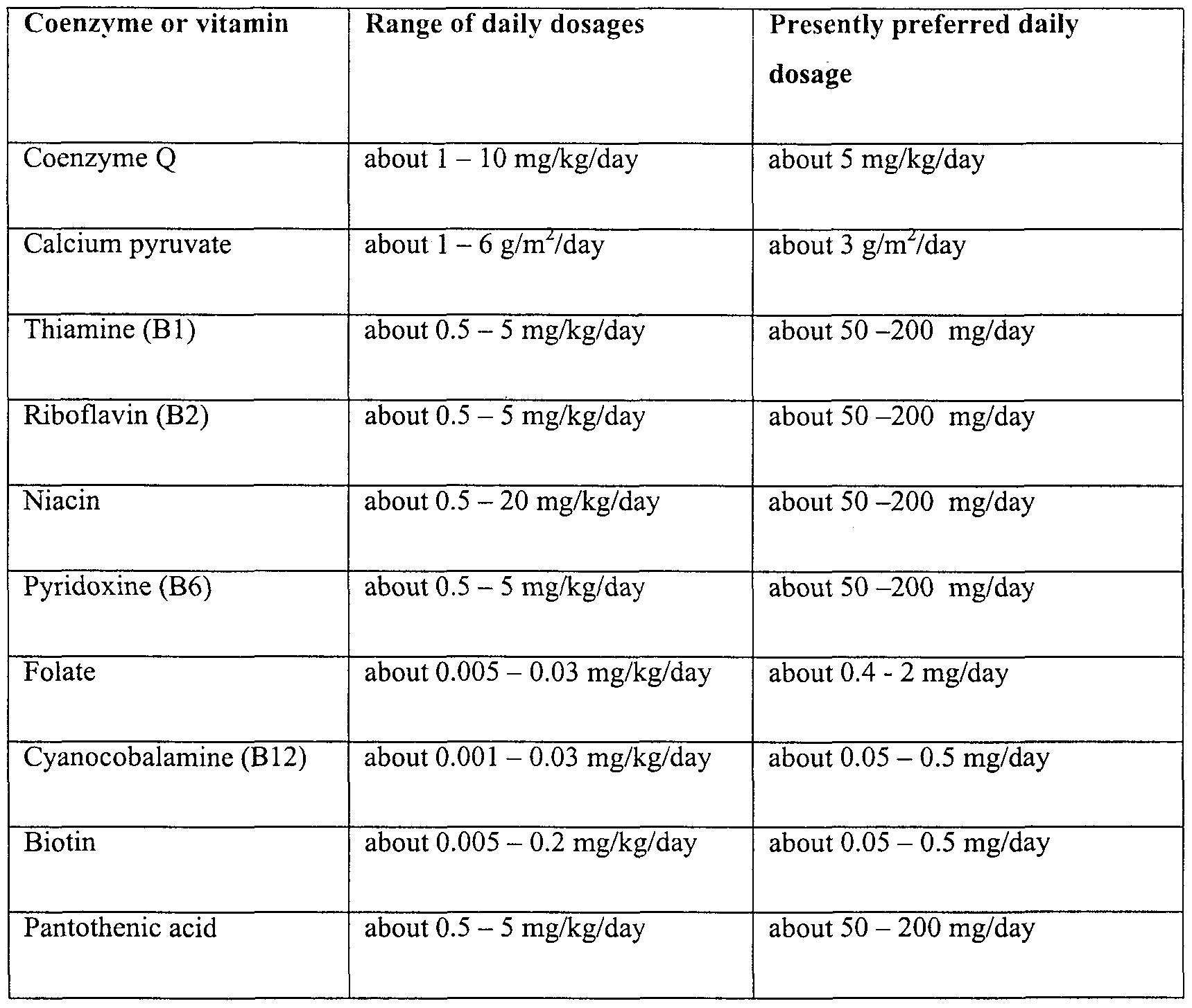 Figure imgf000015_0001