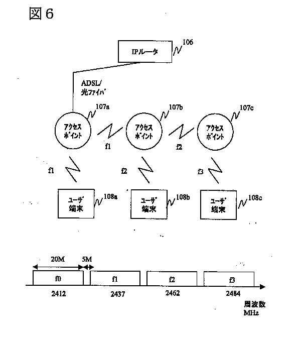 Figure 2004023314