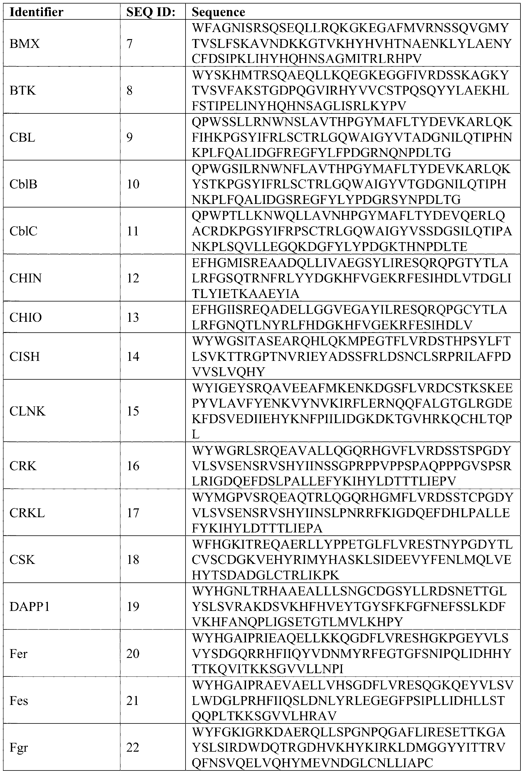 Figure imgf000025_0001