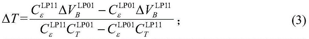 Figure RE-GDA0003188974000000073