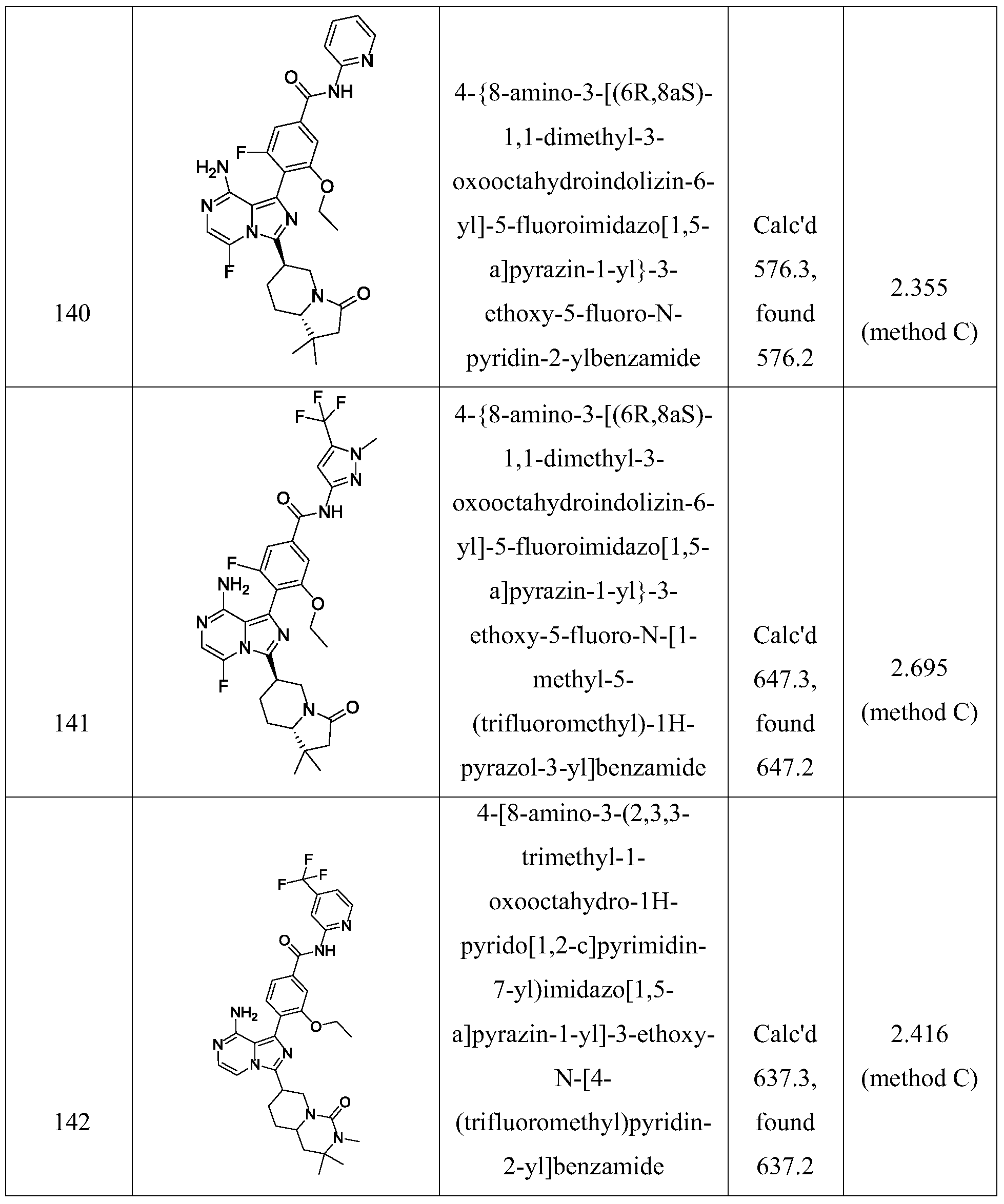 Figure PCTCN2014095766-appb-000126