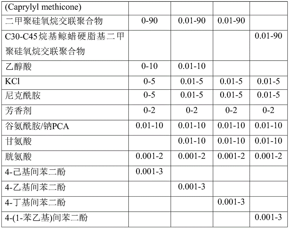 Figure BDA0002103118210000451