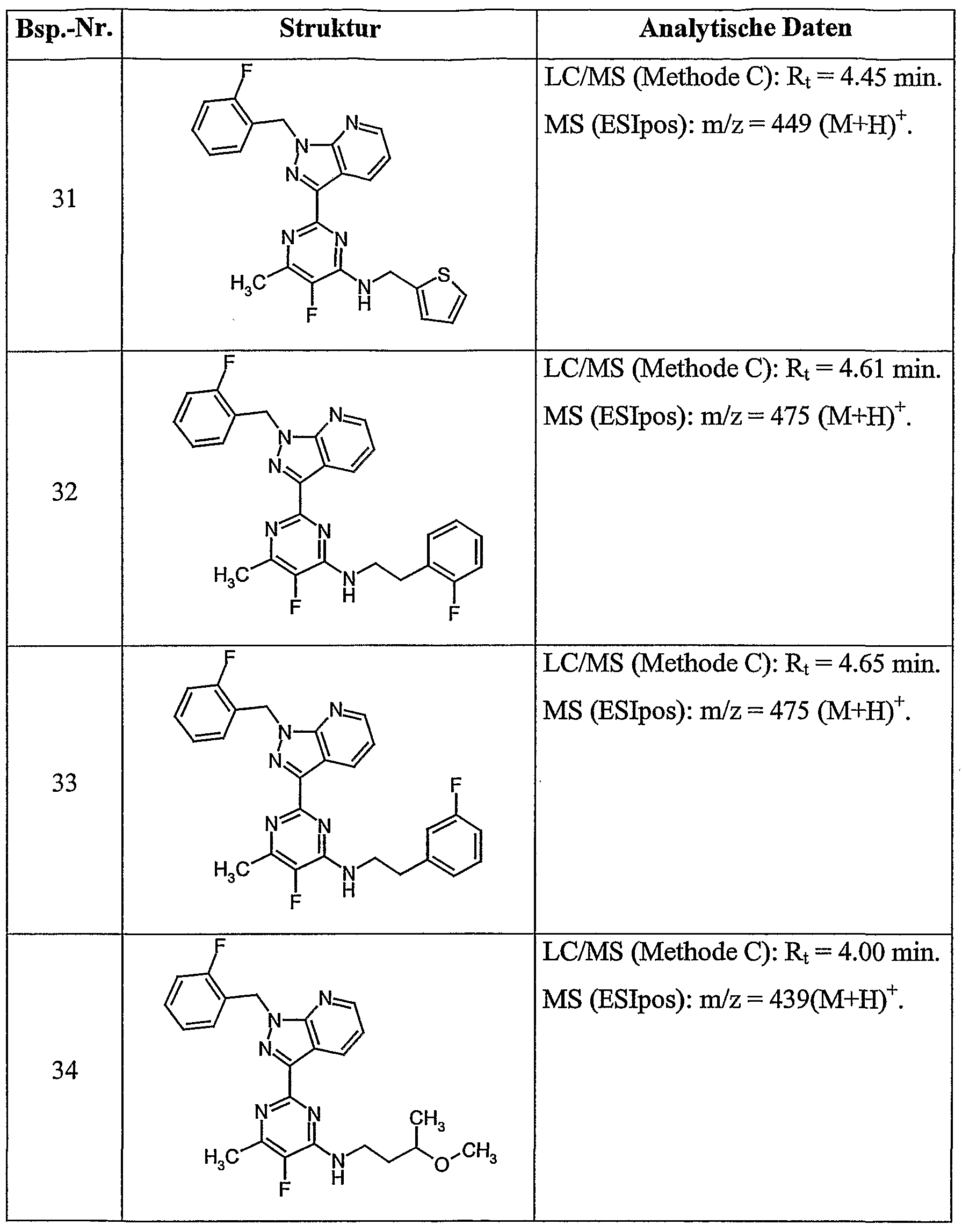 Figure imgf000037_0001