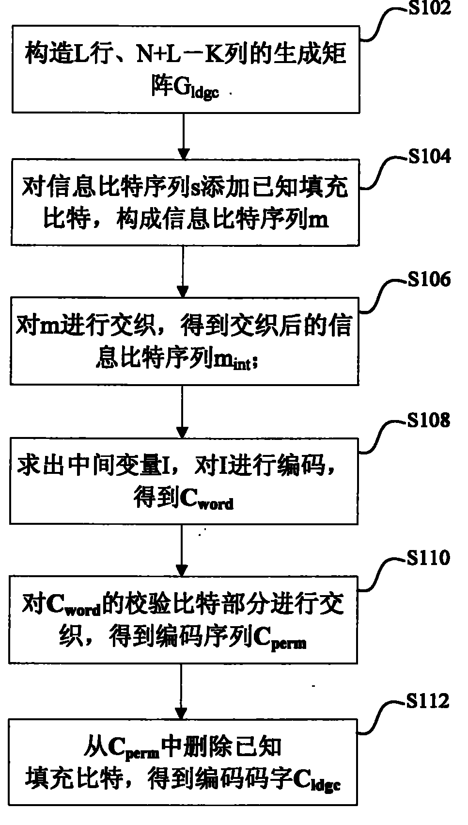 Figure 200810094682