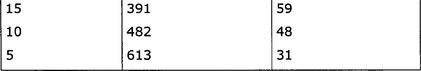 Figure 00390001
