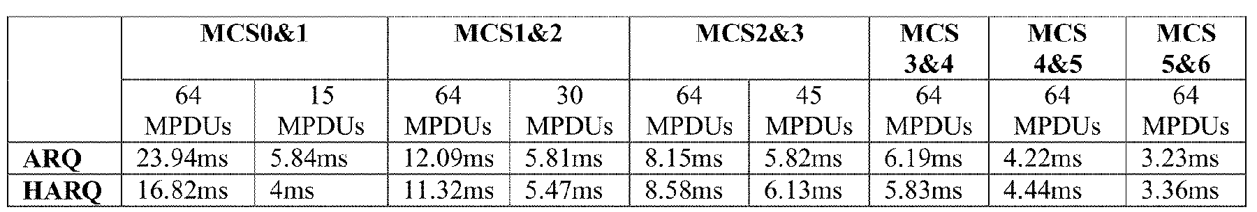Figure PCTKR2018007277-appb-img-000005