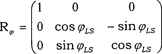 Figure 00260001