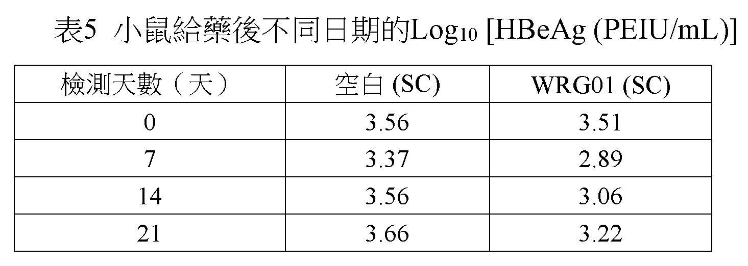 Figure 110120681-A0305-12-0051-36