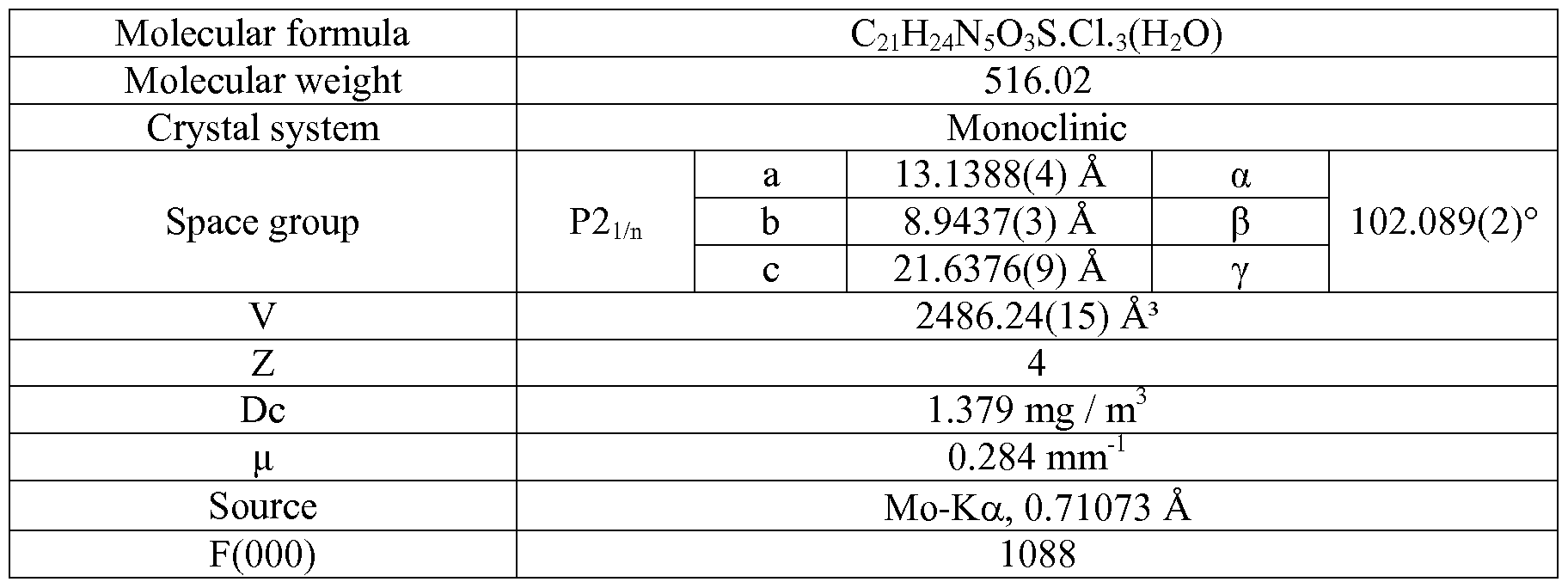 Figure imgf000065_0002